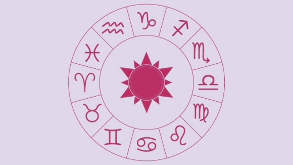Os doze signos como expressão dos 12 elementos