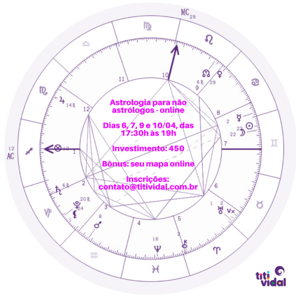 Mini Curso Online Astrologia para não astrólogos