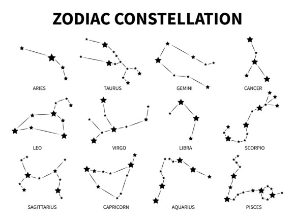 Constelações Zodiacais