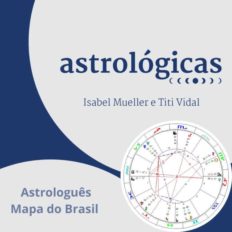 Podcast Astrológicas: Astrologuês: Mapa do Brasil