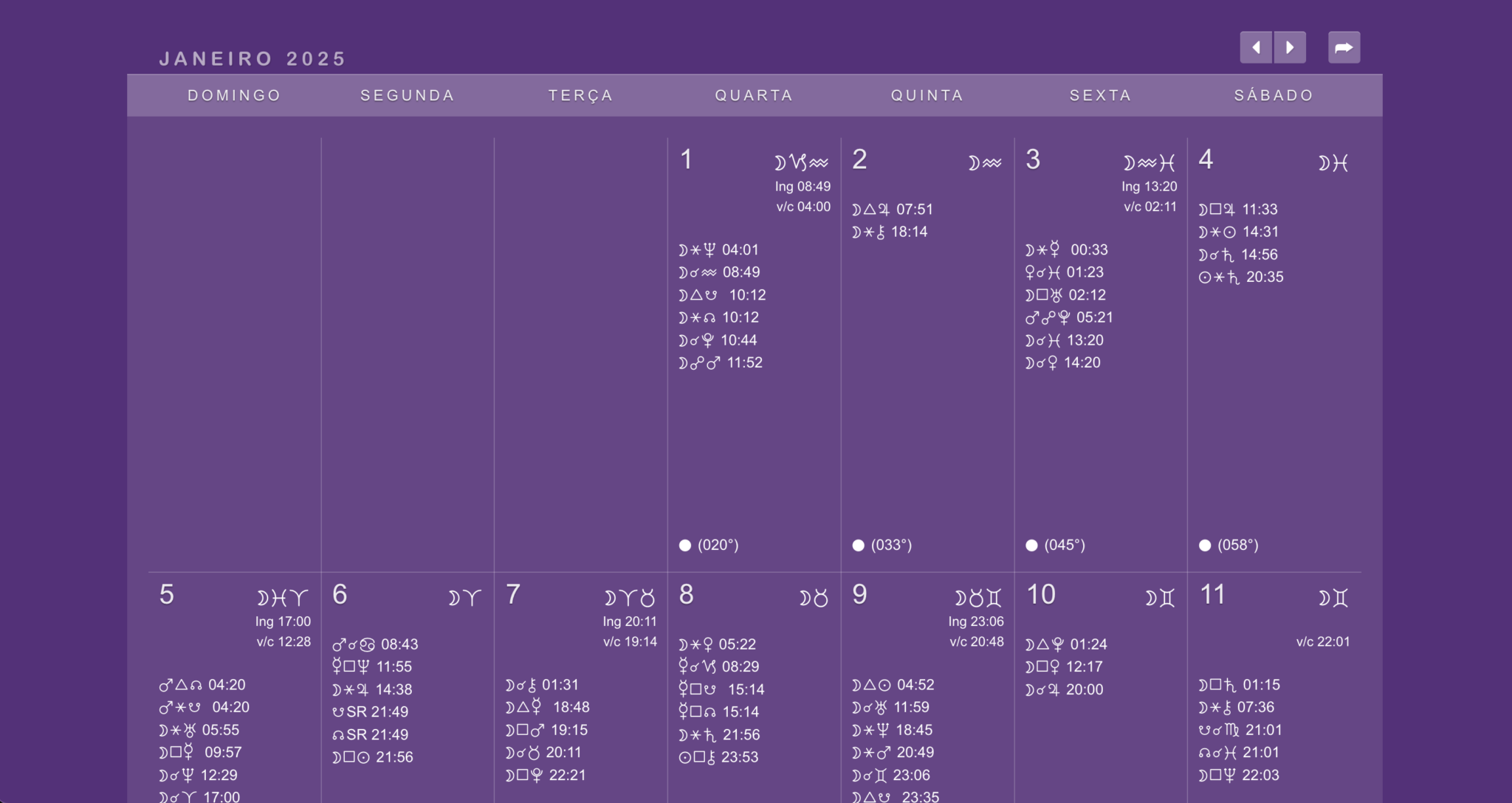 Calendário Astrológico 2025 ⋆ Titi Vidal Titi Vidal
