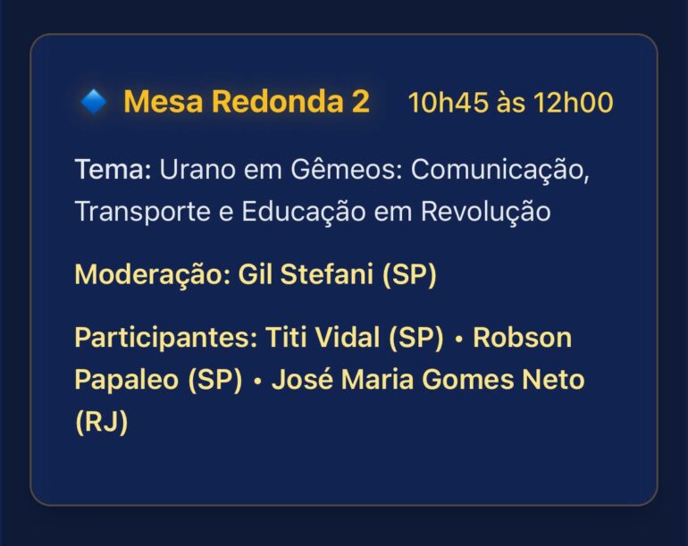 Urano em Gêmeos: minha participação no III Encontro Astrokabana de Astrologia e Astronomia