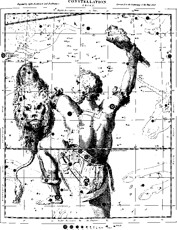 Júpiter e Betelgeuse