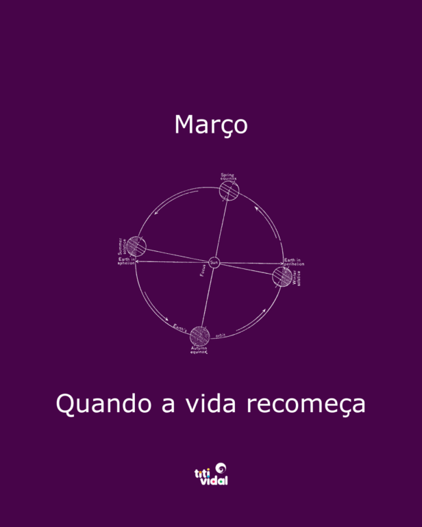 Março já começou com tudo