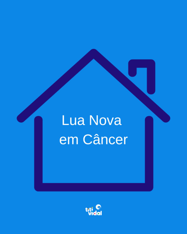 Lua Nova em Câncer